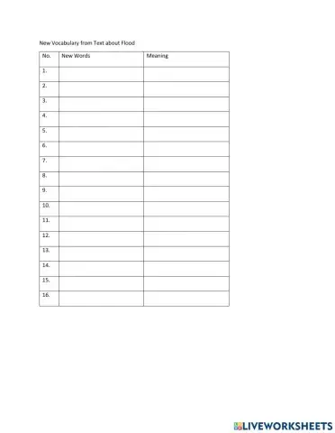 New Vocabulary from Text about Flood