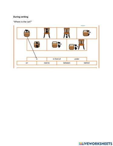 Preposition of place