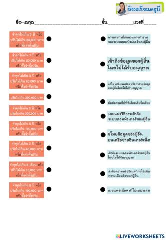 พรบ. คอมฯ