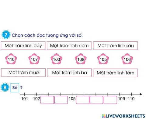 Các số trong phạm vi 100 (Tiết 3)