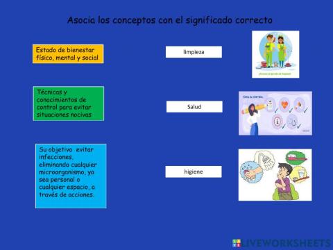 HIGIENE Y LIMPIEZA DE ENTORNOS