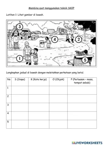 Membina ayat menggunakan teknik SKOP