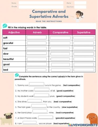 Comparative and Superlative Adverbs