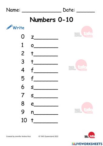 Numbers 0-10