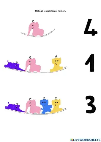 Associazione numeri-quantità