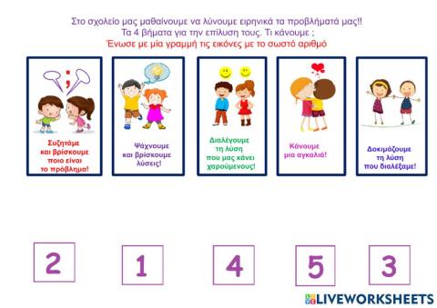 Βήματα επίλυσης προβλημάτων