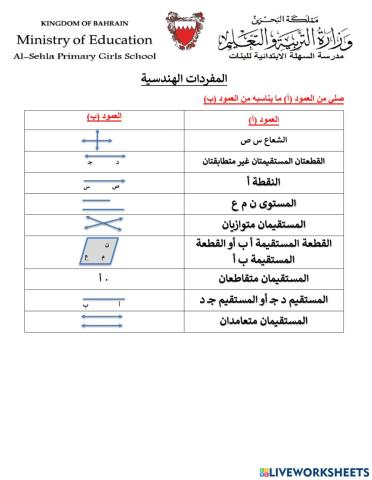 مفردات هندسية