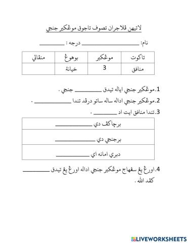 Tasauf mungkir janji