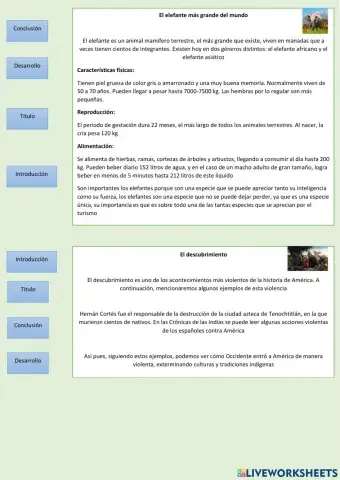 Partes de un texto informativo