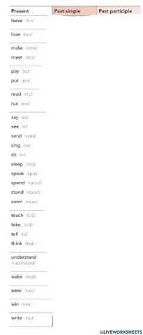 Irregular verbs A1 part 2
