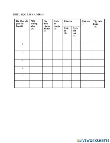 Thực hành xem video thu