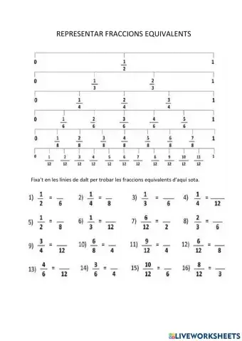 Comparació de fraccions equivalents