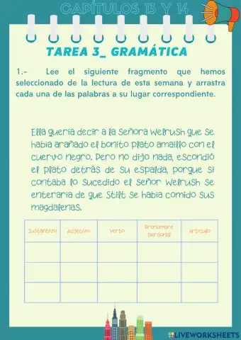 Prohibido Capítulos 13 y 14- Tarea 3