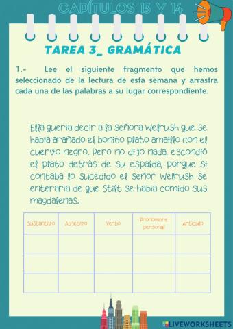 Prohibido Capítulos 13 y 14- Tarea 3