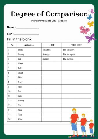 Degree of comparison