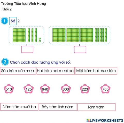 Các số có ba chữ số