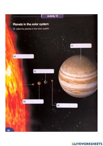 Planets in Solar System