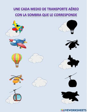 Medios de transportes aereos