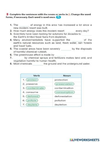 Unit 9- preserving the environment