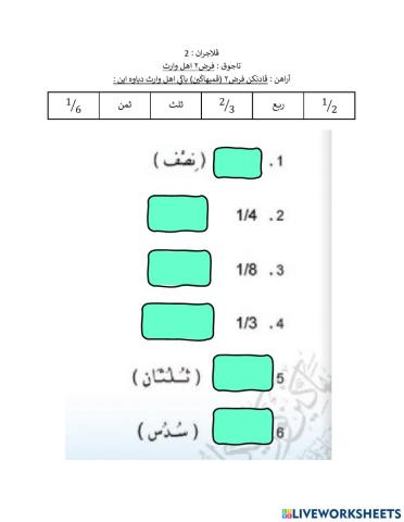 Fardu-Fardu Dalam Al Quran
