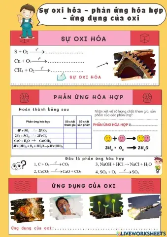 Sự oxi hóa