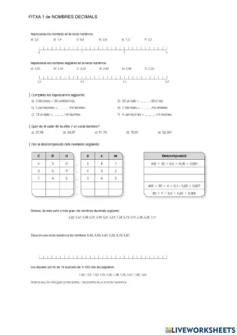 Fitxa 1: Nombres decimals