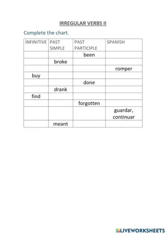 Irregular verbs II