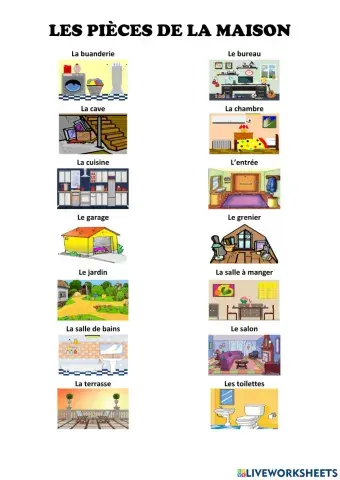 Les pièces de la maison