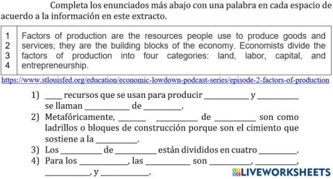 Factors of Production