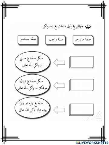 Sifat2 wajib bagi allah ta'ala(wujud hingga Iradah)