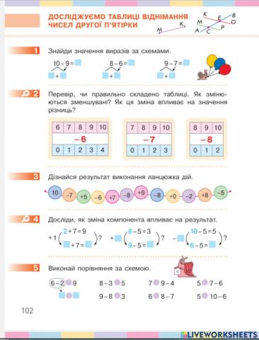 Досліджуємо таблиці віднімання чисел другої п'ятірки