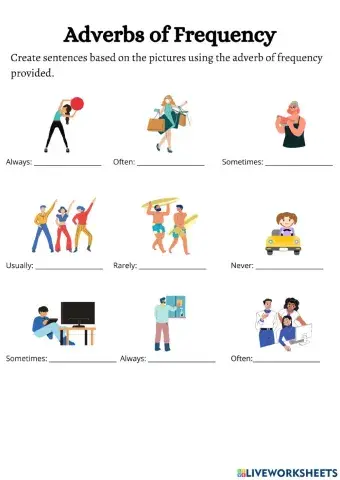 Adverbs of Frequency