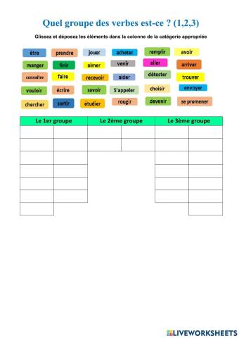Quel groupe des verbes est-ce? (1,2,3)