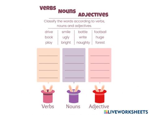 Verbs, Nouns and Adjectives