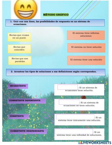 SIstemas de ecuaciones 2x2