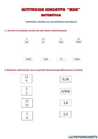 Expresión decimal de los números racionales