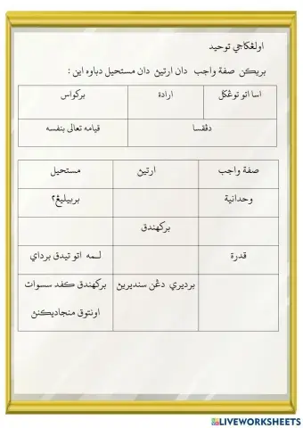 Sifat - sifat wajib bagi Allah Taala