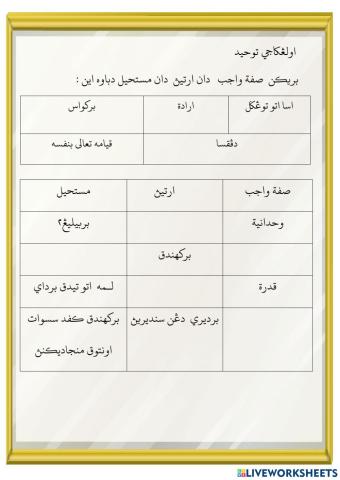 Sifat - sifat wajib bagi Allah Taala