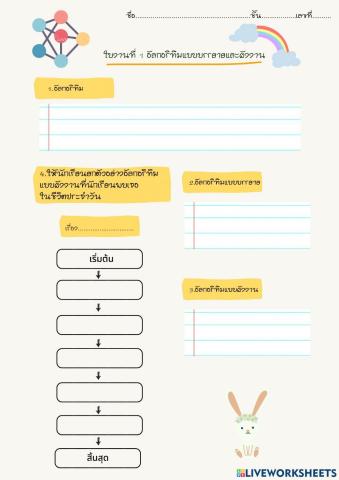 ใบงานที่ 1 อัลกอริทึมแบบบรรยายและผังงาน