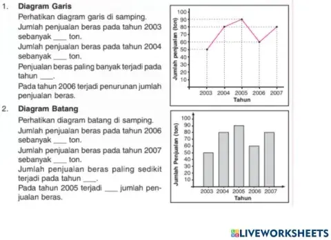 Sm sd 6 penyajian data