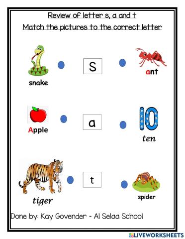 Review letters  s, a, t