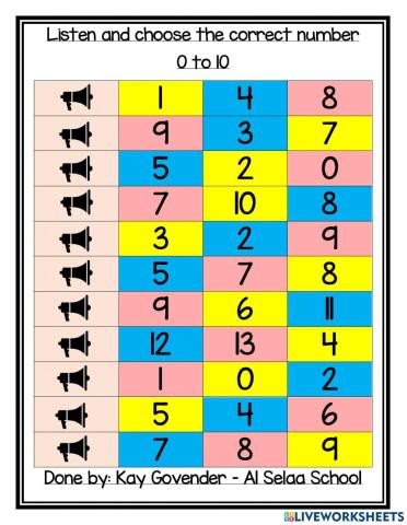 Choose a number 0 to 10