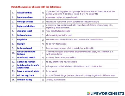 IELTS vocab - Clothes and Fashion