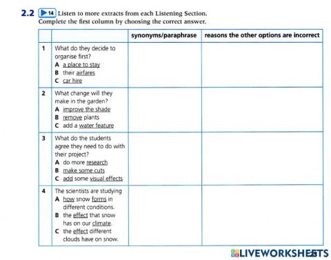 IELTS - Listening (Paraphrasing)