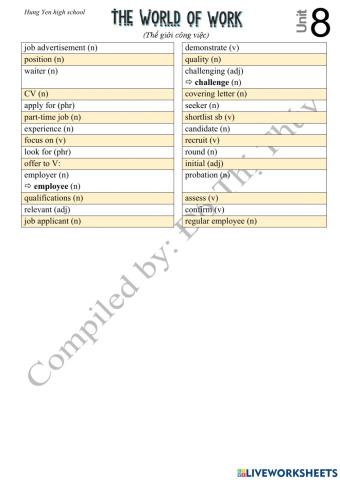 Unit 8 The world of work Getting started (vocab)