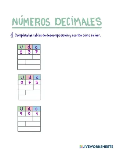 Números decimales (básico)