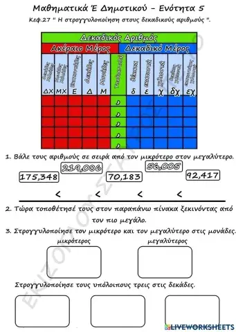 Στρογγυλοποιηση