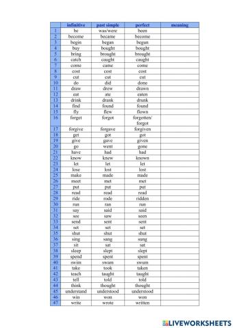 Irregular verbs (translation)