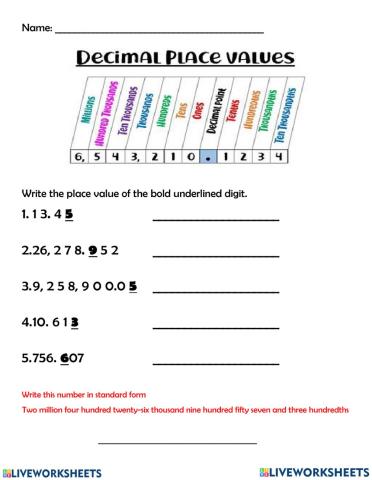 Place Value of Decimals