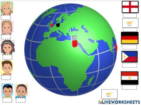 C class: Course book characters Countries “Mind map” activity